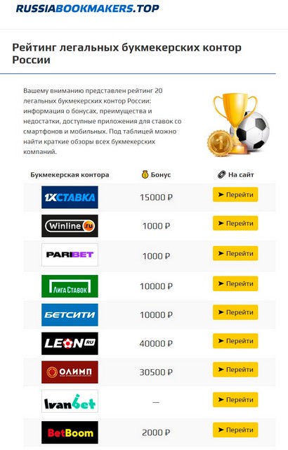 Зеркало кракен