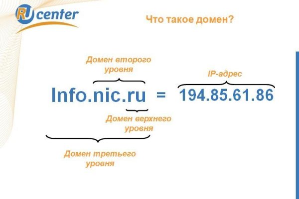 Кракен купить мефедрон